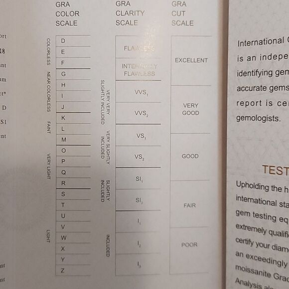 1 Carat Moissanite Sterling Silver Necklace - Picture 9 of 11